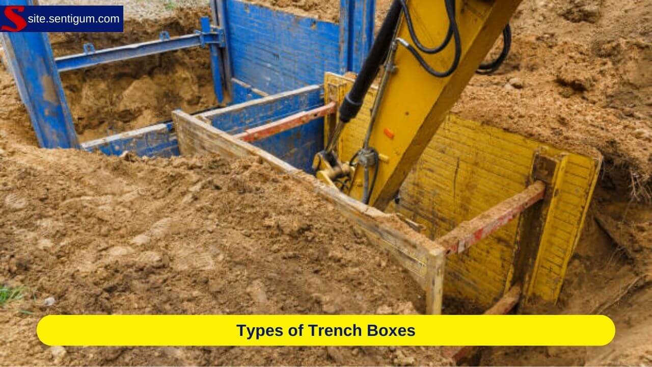 United Rentals Trench box Tabulated Data