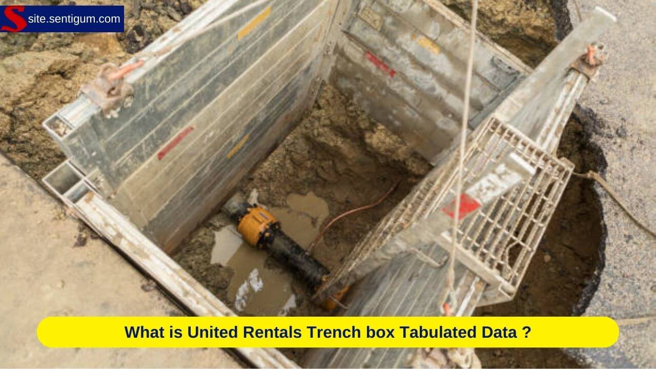 United Rentals Trench box Tabulated Data